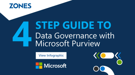 4 Step Guide to Data Governance with Microsoft Purview