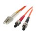 StarTech - StarTech.com 7m Fiber Optic Cable
