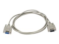 Monoprice 15ft DB 9 M/F Molded Cable 