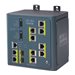 Cisco - Cisco Industrial Ethernet 3000 Series