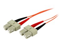 Zones: Products: Cables > Products: Networking Cables > Products 