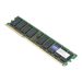 Addonics Technolgies - 8GB DDR3-1866MHZ UDIMM         DRX8 ECC FACTORY ORIGINAL SVR MEM