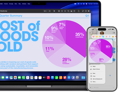 A 14-inch MacBook Pro shows a pie chart in a Keynote presentation, while an iPhone next to it shows the same pie chart in Messages