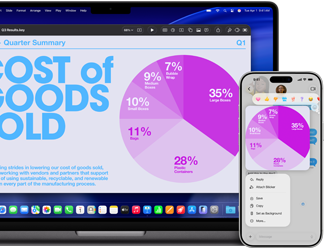 A 14-inch MacBook Pro shows a pie chart in a Keynote presentation, while an iPhone next to it shows the same pie chart in Messages